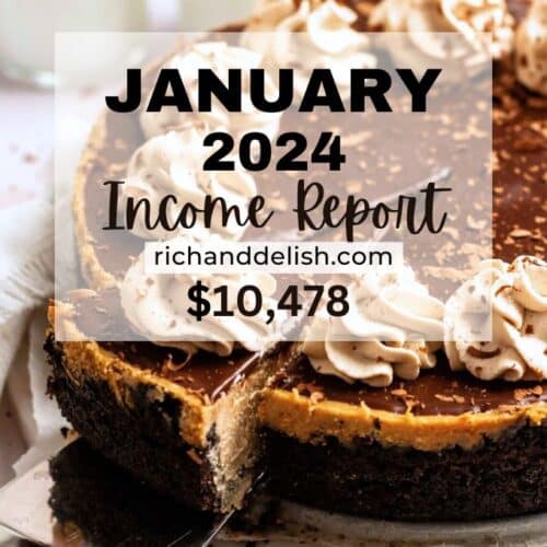 Food blog income report for January 2024.